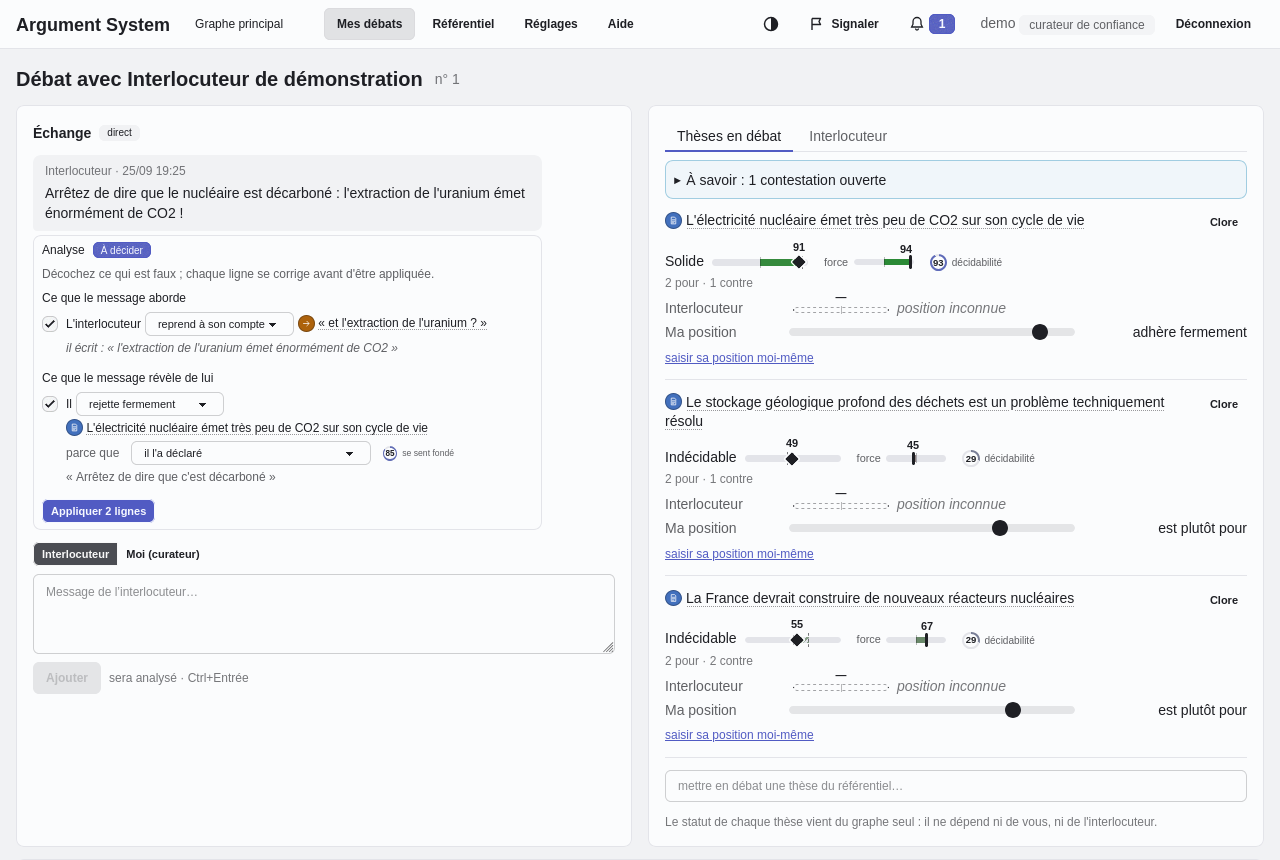 L'analyse d'un message, à vérifier