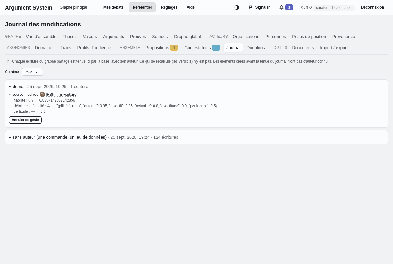 Le journal des modifications